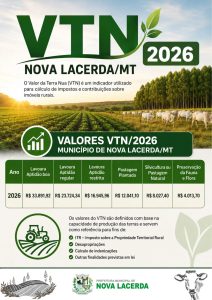 A PREFEITURA DE NOVA LACERDA/MT, DIVULGA O VALOR DA TERRA NUA (VTN/2026)